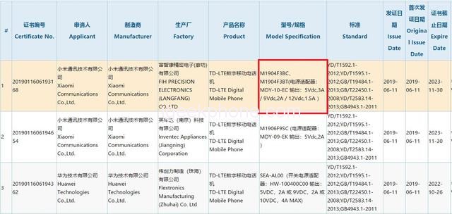 Готовится к выходу смартфон среднего уровня Xiaomi CC9e