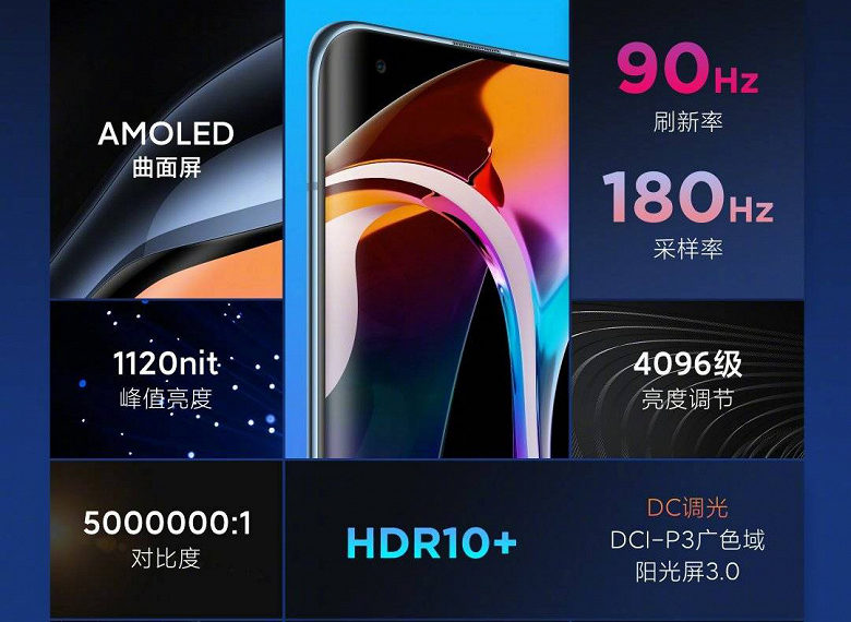 Xiaomi Mi 10 получил «супер экран» 90/180 Гц